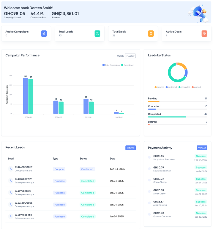 DealsConnect Dashboard